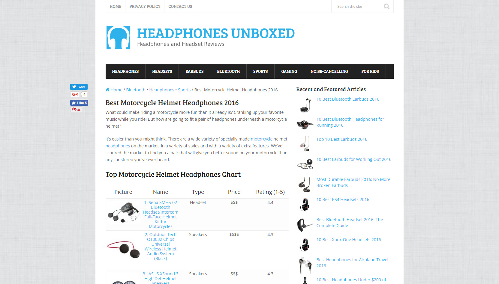 headphones-unboxed-review