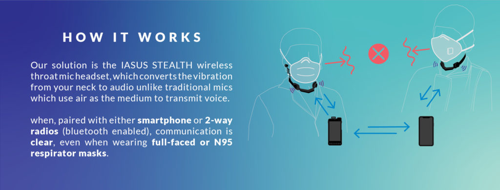 iasus concepts throat mic communication with zello push to talk application