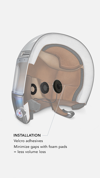 iasus concepts helmet speaker installation